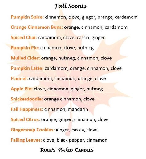 Diy Fall Candle Scents, Fall Lotion Scents, How To Mix Scents For Candles, Fall Candle Scents Diy, Diy Fall Scents For Wax Warmer, Candle Making Fall Scents, Non Toxic Fall Scents, Fall Wax Melts Diy, How To Scent Candles With Spices