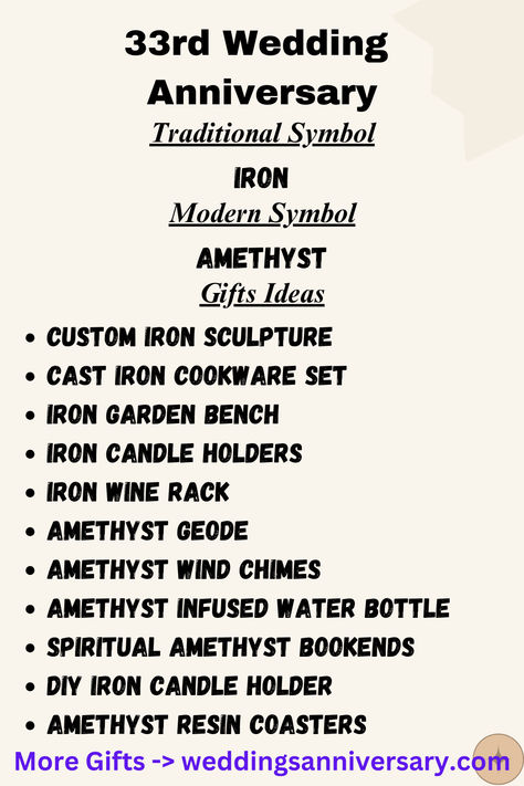 Looking for unique ways to commemorate your 33rd wedding anniversary? This collection of gift ideas offers everything from romantic getaways to surprise date nights and customized items that reflect your shared memories. No matter what you choose, your thoughtful selection will be a true testament to your love story. #AnniversaryGiftsForHim #FirstYearAnniversaryGiftsForHim #WeddingAnniversaryGifts 32nd Wedding Anniversary, Year Anniversary Gift Ideas, Love Gift Ideas, 33rd Anniversary, Diy Bookends, Surprise Date, Cast Iron Cookware Set, Expression Of Love, Iron Candle Holders