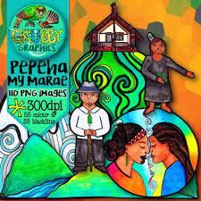 Pepeha Teaching Resources | TPT Pepeha Art For Kids, Pepeha Art, Te Reo Maori Resources, Waitangi Day, Kites Craft, Gregorian Calendar, Calendar Wall, Māori Culture, Powerpoint Lesson