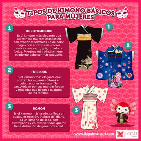 Tipos de kimono Japan Culture, Girls Life, Kimonos, Pansies, Naruto, Japan, Memes, Art