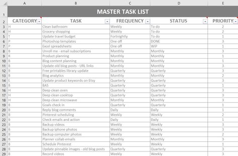 Master Task List (using Excel) - How to organize your life using 1 simple spreadsheet in Excel (plus free download) Master Task List, Monthly Tasks, Printable Forms, Annual Planning, Writing Samples, Organization Lists, Excel Shortcuts, Habit Tracking, Digital Organization