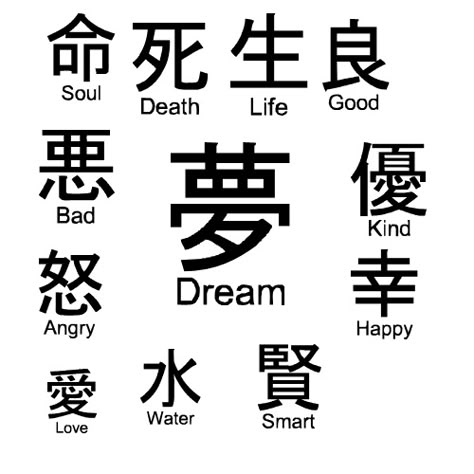 based off of Japanese calligraphy Dream In Japanese, Happy In Japanese, Chinese Symbol Tattoos, Kanji Japanese, Japanese Tattoo Symbols, Materi Bahasa Jepang, Learn Japanese Words, Japanese Symbol, Japanese Phrases