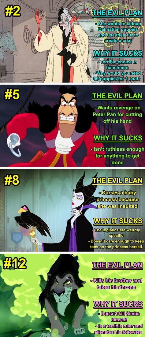 The nefarious plots of Disney villains stand as the unquestioned model of evil for young viewers. As a child, challenging the validity of the bad guy's plans is far beyond the scope of engaged viewing. A sea witch who wants to rule the ocean or a fashion-obsessed woman who craves a dog-skin jacket presents an imminent threat to the safety of Disney's leading protagon... #disneyvillains #evilplans #plotfailures #childhoodmonsters #evilschemes #animatedantagonists #villainblunders #disneydeception Disney Characters Villains, Scary Villains, Villian Design, Male Disney Villains, Pixar Villains, Disney Villain Costumes, Villain Costumes, The Emperor's New Groove, Disney Villain