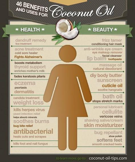 . . . coconut oil uses . . . Health Coconut Oil, Dandruff Remedy, Diy Body Butter, Benefits Of Coconut, Coconut Oil Uses, Benefits Of Coconut Oil, Think Food, Diy Body, Oil Uses