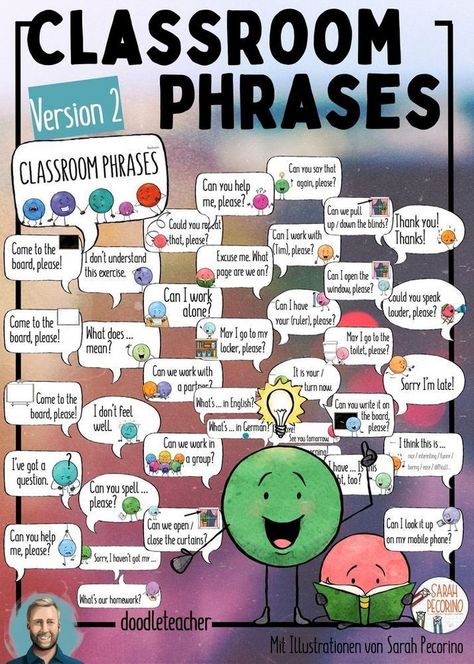 Interactive Educational Posters: Inspiring Curiosity in Children Classroom Phrases, English Classroom Posters, English Teaching Materials, English Classroom, English Lessons For Kids, Classroom Language, English Activities, Cycle 3, Esl Teaching