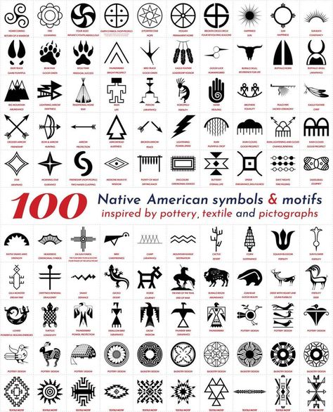 native indian american symbols taken from pottery, weavings and petroglyph Native American Art Drawings, Native American Tattoo Symbols, Tattoo Symbols And Meanings, Mexican Symbols, Native Indian Tattoos, Native Symbols, Indian Feather Tattoos, Petroglyphs Art, Native American Drawing