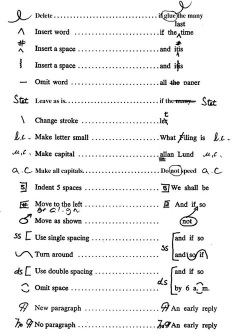 Common Editing Symbols Copy Reading Symbols, Editing Symbols For Writing, Proofreading Marks, Writing Symbols, Editing Symbols, Editing Marks, Shorthand Writing, Copy Writing, Paragraph Essay