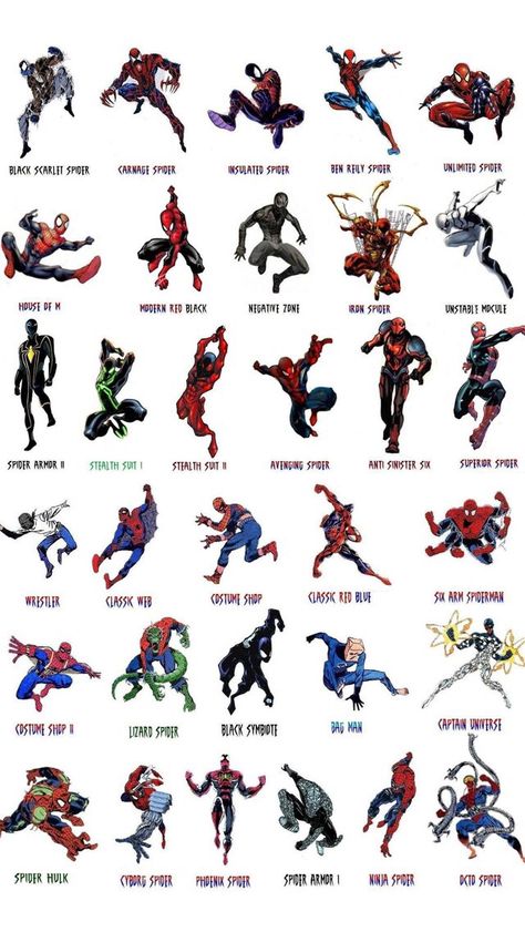 Spiderman Spider Man Characters, Spiderman Characters, All Spiderman, Spider Men, Circus Characters, Spiderman Suits, Image Spiderman, Spiderman Costume, Univers Marvel