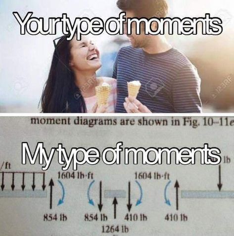 Civil Engineering Jokes, Civil Engineering Humor, Civil Engineering Logo, Engineering Jokes, Engineering Humor Funny, Physics Jokes, Nerd Memes, Engineering Memes, Physics Humor