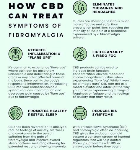 Mings Medicinals CBD Oil on Instagram: “Had to share this with everyone - great information here. #fibro #fibromyalgia  @topqualitycbd” Cbd Benefits, Cbd Oil Benefits, Endocannabinoid System, Migraine Relief, Super Foods, Cbd Hemp, Oil Benefits, Cardiovascular Health, Internet Business