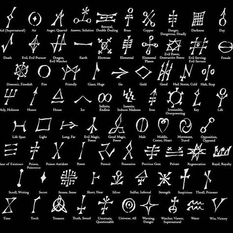 ... Letras Cool, Glyph Tattoo, Ancient Alphabets, Alphabet Symbols, Rune Symbols, Occult Science, Pagan Symbols, Ancient Languages, Occult Symbols