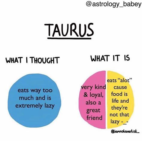 Taurus Signs, Taurus Zodiac Quotes, Taurus Memes, Zodiac Signs Pictures, Taurus Zodiac Facts, Taurus Quotes, Astrology Taurus, Zodiac Funny, Taurus Woman