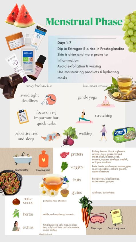 Menstrual Cycle Nutrition, Menstrual Phase Activities, Snacks For Menstrual Phase, Understanding Menstrual Cycle, Menstrual Phase Grocery List, Menstrual Cycle Meals, Cycle Syncing Diet, Regular Periods, Hormone Nutrition