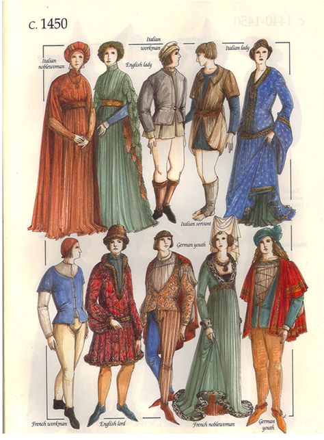 Costume History 1450 1400s English Fashion, Late 1400s Fashion, 1450s Fashion, 1400s Fashion, 15th Century Fashion, Outfits Goth, Fashion Timeline, Medieval Garb, Medieval Clothes