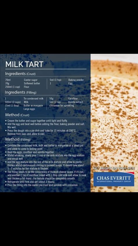 Milktart Milktart Recipe, Milk Tart, Condensed Milk, Pie Dish, Baking Powder, Vanilla Extract, Tart, Dough, Cinnamon