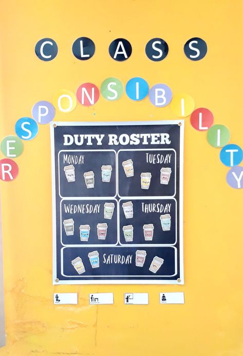 Cafe / Chalkboard inspired classroom duty roster. I got the coffee cups graphics for free from googling. The duty roster backdrop was made by putting together a chalkboard image off of google and desired white fonts. Got it printed on canvas, voila Duty Chart For Classroom, Classroom Duty Roster, Class Duty Roster, Duty Roster Classroom Ideas, Deco Classroom, Cafe Chalkboard, Classroom Prep, Teacher Classroom Decorations, Classroom Idea