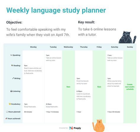 #Organisation #Weekly_Language_Study_Planner #Language_Self_Study_Plan #English_Study_Schedule Schedule Study Ideas, Timeboxing Template, Weekly Study Schedule, Notion Agenda, Language Study Planner, Notion Banner, Study Plan Template, Learning Schedule, Study Planner Printable Free