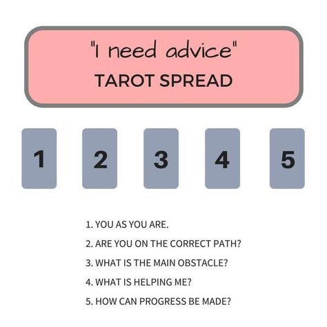 Vanna the tarot reading artist (COMMISSIONS OPEN) on Twitter: "Heres some spreads we can do for $10 per card ✨💕… " Kartu Tarot, Tarot Reading Spreads, Tarot Interpretation, Tarot Cards For Beginners, Learning Tarot Cards, Tarot Magic, Tarot Guide, Tarot Card Spreads, Tarot Book