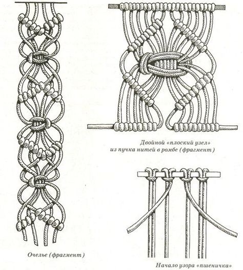 Art Macramé, Pola Macrame, Diy Sy, Macrame Knots Tutorial, Makramee Diy, Macrame Knots Pattern, Macrame Wall Hanging Diy, Macrame Curtain, Macrame Patterns Tutorials