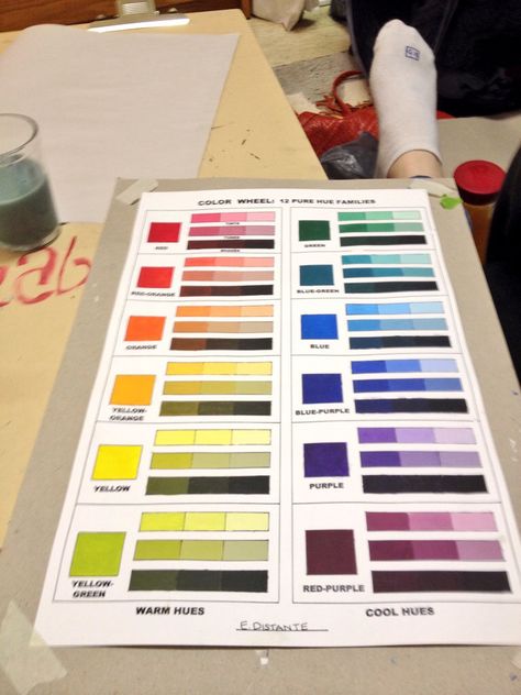 Colour Wheel Tint Tone Shade, Color Wheel Tints And Shades, Tint Shade Tone Color Theory, Color Wheel Chart, Watercolour Tips, Color Wheel Art Projects, Textile Pattern Design Fashion, Fashion Knowledge, Color Wheel Art