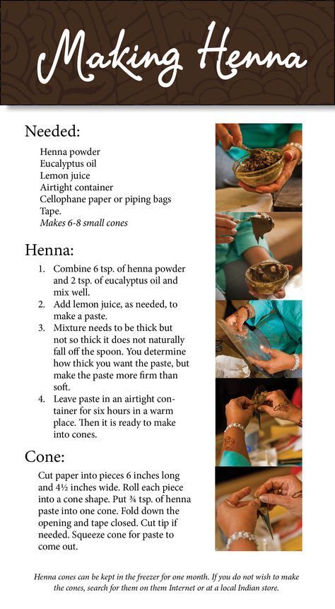 Henna History, Henna Recipe, How To Make Henna, Henne Tattoo, Diy Henna, Jagua Henna, Henna Tutorial, Tattoo Diy, Tato Henna