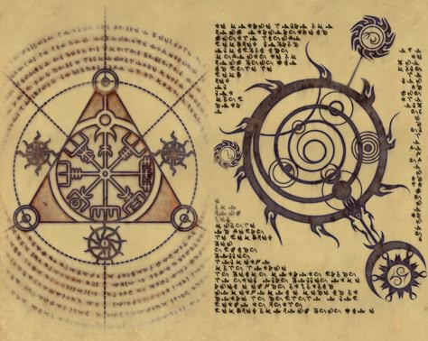 Wizard Spellbook, Oghma Infinium, Book Sketch, Elder Scrolls Art, Lovecraftian Horror, Sacred Science, Elder Scrolls Skyrim, Grimoire Book, Alchemy Symbols