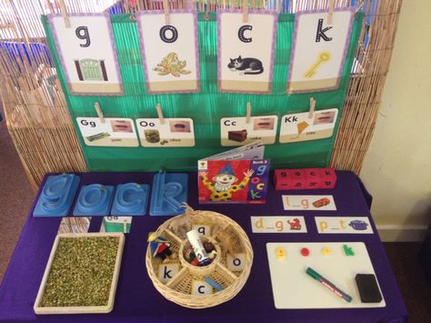 Interactive phonics table: g, o, c, k Phonics Area, Phonics Table Eyfs, Interactive Phonics Display, Phonics Display Ks1, Phonics Provision Eyfs, Phonics Continuous Provision Eyfs, Jolly Phonics Phase 1 Activities, Phonics Display, Space Lesson Plans