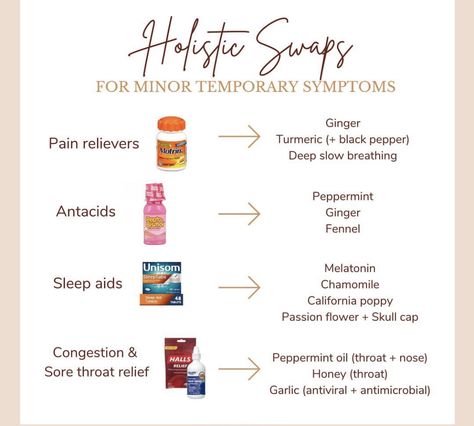 Holistic Swaps, Throat Relief, Sore Throat Relief, Toxic Free Living, Sick Remedies, Healthy Swaps, Toxic Free, Holistic Lifestyle, Holistic Medicine