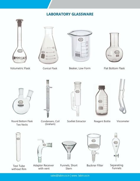 Laboratory Glassware Alchemy Potions, Industrial Chemistry, Chemistry Glassware, Laboratory Idea, Science Lab Safety, Chemistry Lab Equipment, Lab Glassware, Laboratory Glassware, Microbiology Lab