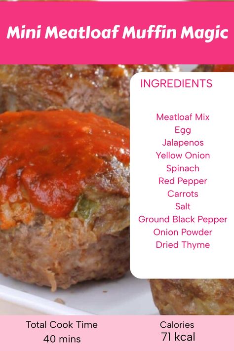 Mini Meatloaf Muffin Magic Muffin Pan Meatloaf Recipes, Muffin Pan Meatloaf, Pan Meatloaf, Meatloaf Muffins Recipe, Savory Meatloaf, Pork Mince Recipes, Mini Meatloaf Muffins, Meatloaf Topping, Perfect Meatloaf