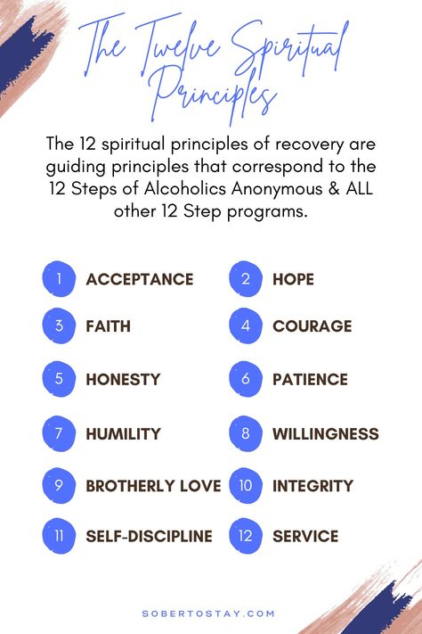 Aa principles Celebrate Recovery 8 Principles, Group Counseling Activities, Spiritual Principles, Happy Monday Quotes, Codependency Recovery, 12 Steps Recovery, Celebrate Recovery, Group Counseling, Counseling Activities