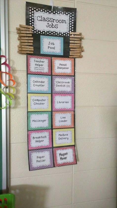 Classroom Jobs Pocket Chart, Classroom Duty Chart, Classroom Chores Class Jobs, Class Jobs First Grade, Classroom Jobs 3rd Grade, Preschool Helper Chart Classroom Jobs, Duty Chart For Classroom, Kindergarten Job Chart Ideas, First Grade Classroom Jobs