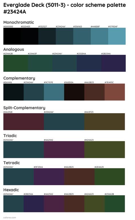 Valspar Everglade Deck (5011-3) Paint coordinating colors and palettes Lost Atlantis Valspar, Everglade Deck Valspar Color Palette, Everglades Deck Valspar, Valspar Everglade Deck, Everglade Deck Valspar, Everglade Deck, Paint Aesthetic, Valspar Paint Colors, Valspar Colors