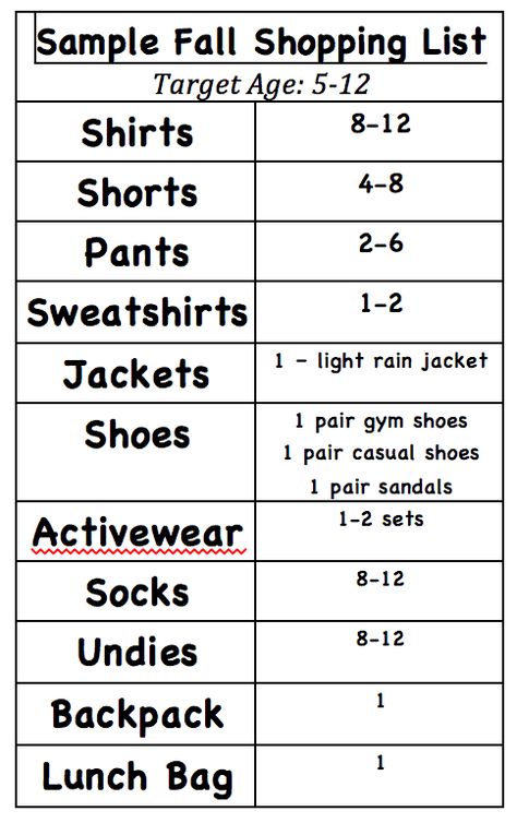 back-to-school-shopping-list-clothes Back To School Shopping List Pre K, 1st Grade Back To School Outfits, Back To School Outfit List, Back To School Wardrobe Checklist, Back To School Grocery Shopping List, Back To School Clothes List Elementary, Back To School List Clothes, School Shopping List Clothes, Back To School Clothes Shopping List