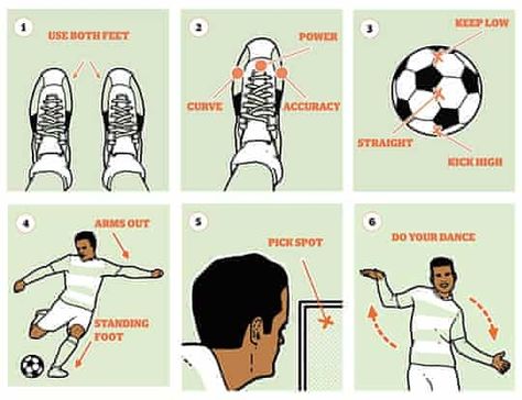 Soccer Player Workout, Soccer Workout, Soccer Training Program, Coaching Soccer, Soccer Training Workout, Summer Soccer, Soccer Skills Training, Daniel Sturridge, Soccer Practice Drills