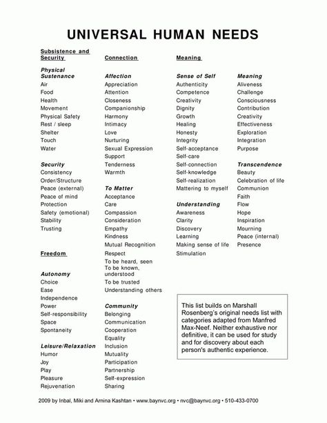 Gottman Repair, Gottman Repair Checklist, Communication Worksheets, Couples Therapy Activities, Couples Counseling Worksheets, Therapy Handouts, Marriage Counseling Worksheets, Couples Therapy Worksheets, Relationship Repair