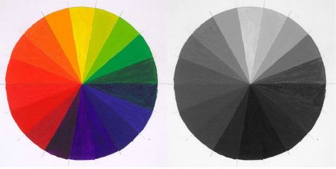 Grey Scale Color Wheel | 18-hue-color-wheel-w-grayscale-oil-paint-web Color Value, Chris Carter, Grey Scale, Scale Drawing, Color Palette Challenge, Concept Art Tutorial, Painting Creative, Colour Theory, Grayscale Coloring