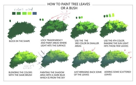 How To Draw Leafs On Trees, How To Draw Trees In Procreate, How To Paint Trees Digital, Drawing Tree Leaves, Ghibli Tree Tutorial, Shading Trees Drawing, How To Shade Trees Drawing, Anime Tree Tutorial, How To Color Trees