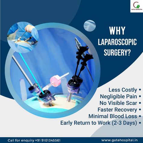 Laparoscopic surgery or keyhole surgery is minimally invasive surgery that is associated with several advantages over traditional open surgery.For more information visit us at www.gatehospital.in or call #9101345561  #laparoscopicsurgery #gatehospital Endometrial Hyperplasia, Uterine Polyps, Female Surgeon, Laparoscopic Surgery, General Surgery, Fallopian Tubes, Medical Information, Return To Work, Social Media Banner