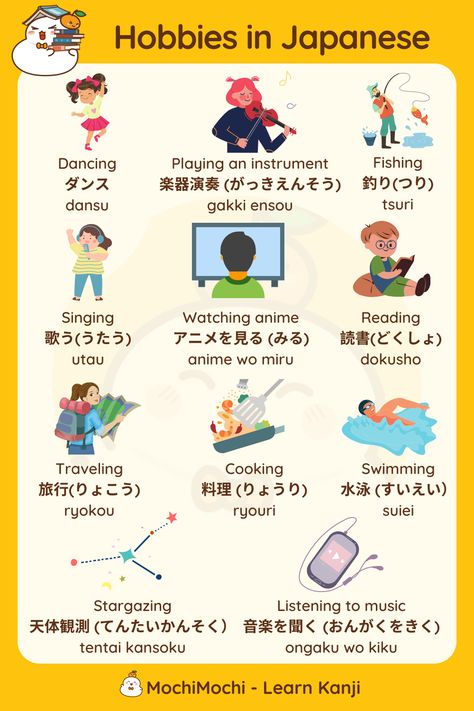 Learn Kanji, Learn Japanese Beginner, Japanese App, Japanese Verbs, Learn Japan, Materi Bahasa Jepang, Basic Japanese Words, Japanese Language Lessons, Learn Japanese Words