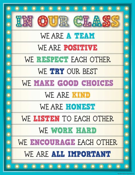 Elementary Teacher Classroom, Classroom Expectations Poster, Teacher Classroom Posters, Classroom Motivational Posters, Class Rules Poster, Inspirational Classroom Posters, Teacher Classroom Supplies, Classroom Motivation, Rules Poster