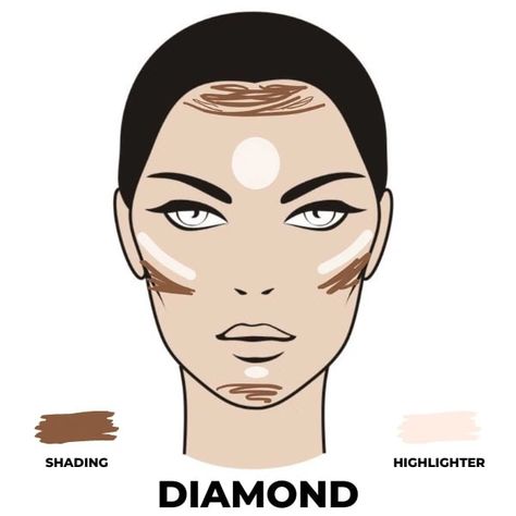 Check out how to best contour a diamond shape face with our two options of makeup tricks. The right way to use highlighter and contouring products. #faceshapecontour #highlightingcontouring #makeuptips #contouringmakeup Contouring Heart Shaped Face, Bronzer For Heart Shaped Face, Heart Face Shape Eyebrows, Heart Shape Face Contour, Eyebrows For Heart Shaped Face, Contour For Heart Shaped Face, Heart Shaped Face Contour, Heart Face Shape Makeup, Makeup For Heart Shaped Faces