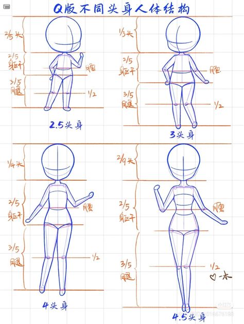 Chibi Proportions, Drawing Body Proportions, Character Design Tips, Chibi Sketch, Illustration Art Kids, Anime Tutorial, Human Drawing, Character Design Sketches, Basic Drawing