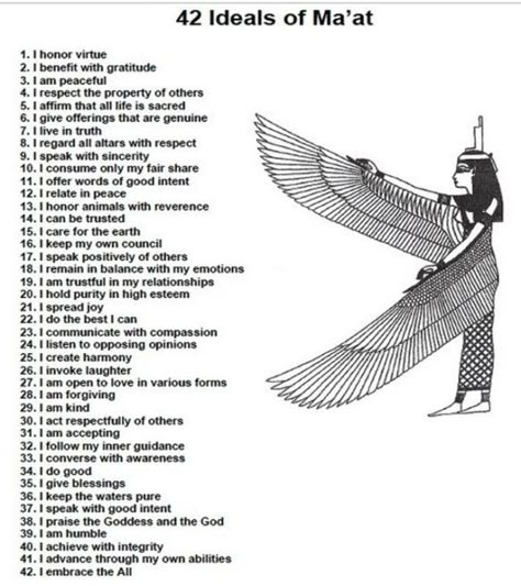 Egyptian Meditation, Goddess Maat, Kemetic Yoga, Starověký Egypt, Kemetic Spirituality, African Spirituality, By Any Means Necessary, Egyptian Symbols, Egyptian History