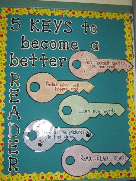 47 Awesome Bulletin Boards to Spice-Up Your Classroom Reading Display, Reading Boards, Reading Bulletin Boards, Library Bulletin Boards, Library Boards, School Displays, Bulletin Board Ideas, Good Readers, Classroom Bulletin Boards