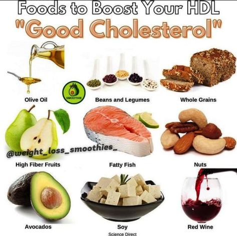 keto diet, smoothie diet weightloss Foods To Reduce Cholesterol, High Cholesterol Foods, Good Cholesterol, High Fiber Fruits, Fiber Fruits, Cholesterol Foods, Cholesterol Lowering Foods, Cholesterol Diet, 1200 Calories