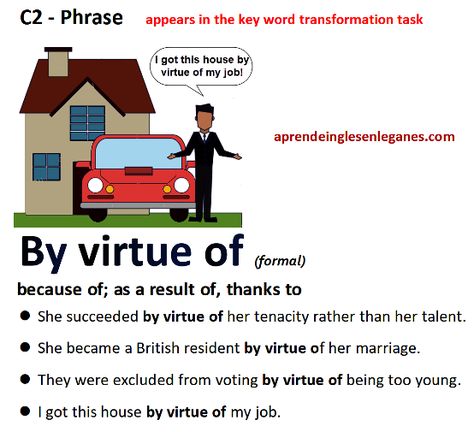 Cambridge English : C1 Advanced / C2 Proficiency - Vocabulary for the key Word transformation C2 Level English, C1 Level English Vocabulary, C2 Level English Vocabulary, C2 English Vocabulary, C2 Vocabulary, C1 Vocabulary, C1 English, Word Transformation, Advanced English Grammar