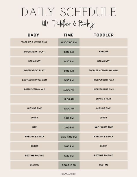 #1_Year_Daily_Schedule #12_Month_Old_Daily_Schedule #Nanny_Schedule_Daily_Routines_Infant #1_And_A_Half_Year_Old_Schedule 1 Year Daily Schedule, 12 Month Old Daily Schedule, 1 And A Half Year Old Schedule, Nanny Schedule Daily Routines Infant, Baby Schedule By Age, 2 Month Old Schedule Daily, Two Month Old Schedule, 5 Month Old Baby Schedule, 19 Month Old Schedule