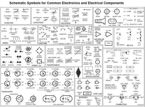 Blueprint Symbols, Electrical Schematic Symbols, Electrical Symbols, Electrical Circuit Diagram, Electrical Diagram, Schematic Design, Electronic Schematics, House Wiring, Electrical Wiring Diagram