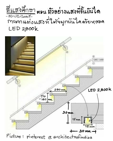 Led Stair Lights, Staircase Interior Design, Architecture Design Process, Stairs Design Interior, Architectural Lighting Design, House Outer Design, Concept Models Architecture, Ceiling Plan, Furniture Details Design